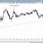 Stock market report shows trading range day