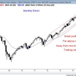 Monthly Emini, strong bull trend, but buy climax