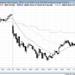 Bear leg in trading range