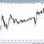 bull opening reversal at the moving average