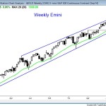 Emini weekly candle chart testing bottom of bull channel