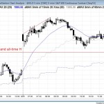 Online day traders bought the gap up on the weekly chart