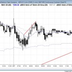 Bull reversal at bottom of Emini channel for day traders