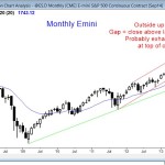 The S&P500 Emini chart is in a strong bull trend, but the price action is overbought.