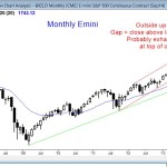 Strong bull trend for trading on the monthly Emini chart's price action