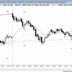 expanding triangle trend reversal down from all time high