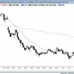 trend from the open bear trend and then major trend reversal