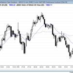 The Emini had trading range price action for day traders
