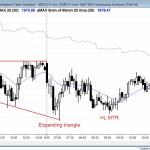 Expanding triangle major trend reversal for day trading