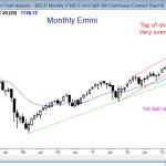 The monthly Emini candle's price action is creating a sell signal bar