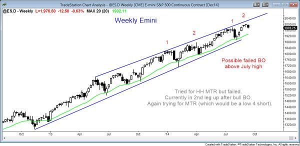 Emini weekend update: September 14, 2014: trading range 2 The weekly emini price action shows a failed breakout above july
