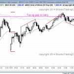 Bull trend from the open, higher low major trend reversal in the S&P500 Emini for day traders and swing traders