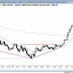 Emini swing traders who were day trading saw a big bull breakout and bull trend from a double bottom and wedge triangle