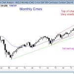 The monthly stock market triggered a sell signal for swing trading when it fell below last month's bear reversal bar