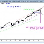 The monthly S&P500 Emini is breaking above the top of the monthly bull trend channel