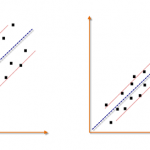 band-trading-3-standard-error-volatility