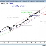 market analysis weekly report January 3, 2015, monthly Emini at the top of a strong bull channel