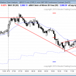 bear trend day in the emini for online day traders