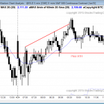 Online daytraders saw a new lall time high in the S&P Emini futures contract