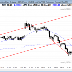 Emini daytraders saw a big reversal on the FOMC report and traders learning how to trade the markets had good swing trades.