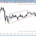 Traders learning how to trade the markets saw a final bull flag reversal in the Emini S&P futures for a good swing trade down to support.