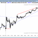 Traders learning how to trade the markets saw a strong bull reversal in the Emini today.