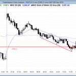 Day traders learning how to trade the futures markets saw a bear trend in the Emini.