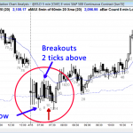Ask Al 17 ES Chart Tight Trading Range Stops