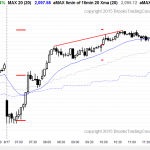 Online daytraders who are learning how to trade the markets saw a bull trend in the Emini.
