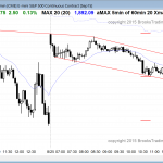Online daytraders learning how to trade the markets saw a bear trend in the emini.