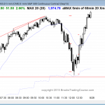 Day traders who are leaning how to trade the markets saw an island bottom in the Emini today and consecutive sell climaxes.