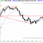 The price action in the Emini for day traders learning how to trade had a bear trend reversal.