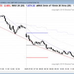 Day traders who trade for a living saw a bear trend day for today's price action.
