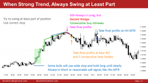 Forex Strong Trend Always Swing