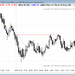 day traders learning how to trade saw a trading range in the emini