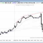 online day traders learning how to trade price action saw a strong bull trend in the Emini after the FOMC report.