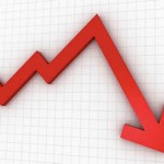 trading-drawdown-graph