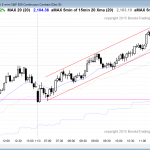 Online day traders learning how to trade saw buy climax price action in the emini.