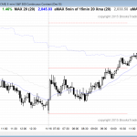 The Emini price action today was a strong bull trend.