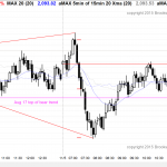 Emini day traders saw expanding triangle price action today.