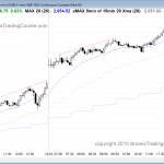The Emini's price action was bullish, but climactic.
