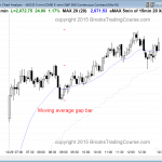 the price action today in the emini was bullish for day trading.