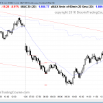Price action daytraders in the Emini had a reversal day