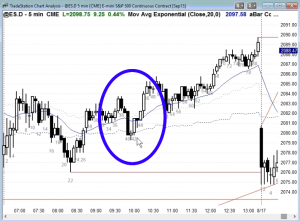 Ask Al Brooks ES Chart Scaling In to Trade