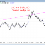 day trading a top