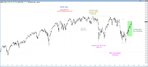 Emini weekend update: March 19, 2016: <br />Learn how to trade consecutive buy climaxes 3 S&P Emini futures market analysis weekly report for March 19, 2016. Day traders see consecutive buy climaxes as the candlestick pattern on the daily chart.