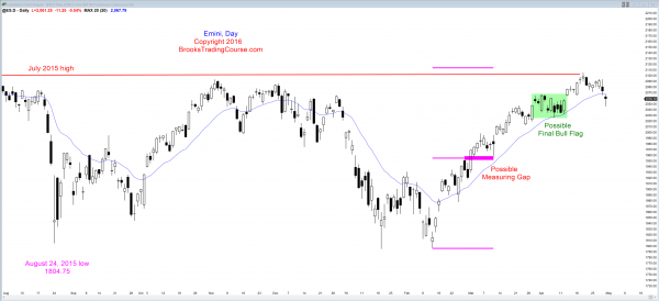 Emini weekend update: April 30, 2016: <br />Learn how to trade a failed buy climax candlestick pattern 3 S&P Emini futures market analysis weekly report for April 30, 2016. Online day traders saw a trend reversal down from a final flag top as the candlestick pattern on the daily chart.