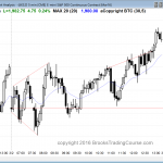 online day traders saw an expanding triangle as the major price action pattern today.