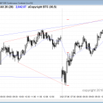 online day traders saw an expanding triangle as the candlestick pattern today in the emini.