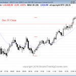 The price action for the Emini accelerated in the 2nd half of the day for day traders.